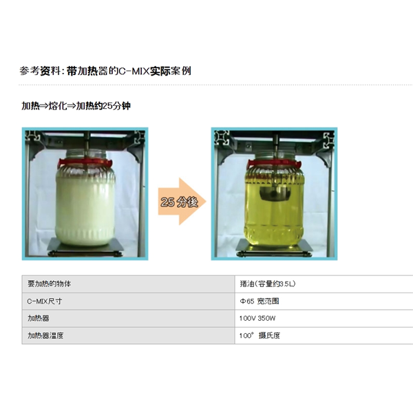 日本SAKAGUCHI坂口電熱陶瓷膠粘劑AROND